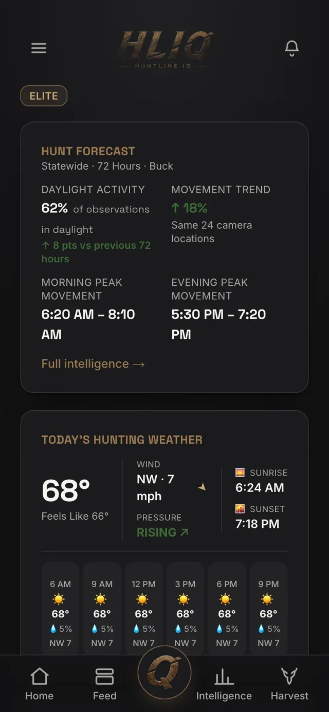 HuntLine IQ Web arayüzü 1